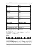 Preview for 57 page of Teleview TLV-400S User Manual