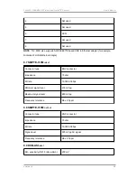 Preview for 68 page of Teleview TLV-400S User Manual