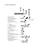 Предварительный просмотр 7 страницы TeleVue NP101 Operating Manual