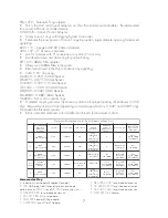 Preview for 7 page of TeleVue NP101is Operating Manual