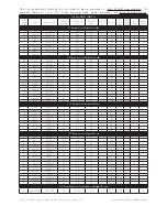 Preview for 12 page of TeleVue NP101is Operating Manual