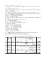 Предварительный просмотр 6 страницы TeleVue NP127is Operating Manual