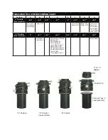 Preview for 2 page of TeleVue Paracorr-2 Instructions