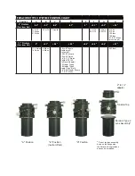 Preview for 2 page of TeleVue Paracorr VIP-2010 Instructions