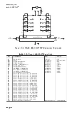 Предварительный просмотр 7 страницы TELEWAVE 44L1 Operation Manual