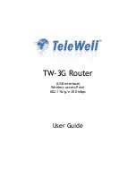 TeleWell TW-3G User Manual preview