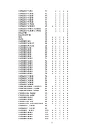 Preview for 23 page of TeleWell TW-5614UL User Manual