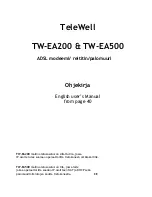 TeleWell TW-EA200 Manual preview