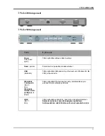 Предварительный просмотр 4 страницы TeleWell TW-EA200 Manual