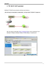 Preview for 37 page of TeleWell TW-EA210 User Manual