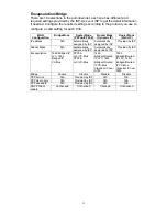 Preview for 21 page of TeleWell TW-EA400 User Manual