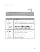 Preview for 9 page of TeleWell TW-EA510 v2 User Manual