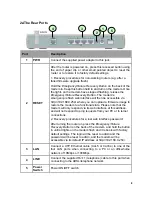 Preview for 10 page of TeleWell TW-EA510 v2 User Manual