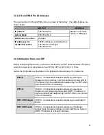 Preview for 19 page of TeleWell TW-EA510 v2 User Manual