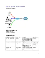 Preview for 66 page of TeleWell TW-EA510 v2 User Manual