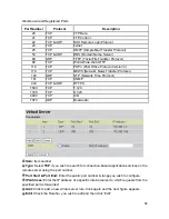 Preview for 74 page of TeleWell TW-EA510 v2 User Manual