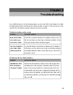 Preview for 90 page of TeleWell TW-EA510 v2 User Manual