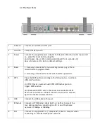 Preview for 12 page of TeleWell TW-EA510v3(c) 3G/4G User Manual