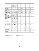 Preview for 66 page of TeleWell TW-EA510v3(c) 3G/4G User Manual