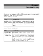 Preview for 99 page of TeleWell TW-EA510v3(c) 3G/4G User Manual