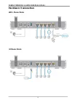 Предварительный просмотр 4 страницы TeleWell TW-EA510v3 (c) 3G Quick Start Manual