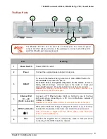 Preview for 10 page of TeleWell TW-EA510v4 User Manual