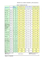 Preview for 59 page of TeleWell TW-EA510v4 User Manual