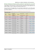 Preview for 62 page of TeleWell TW-EA510v4 User Manual