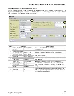 Preview for 78 page of TeleWell TW-EA510v4 User Manual