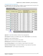 Preview for 81 page of TeleWell TW-EA510v4 User Manual