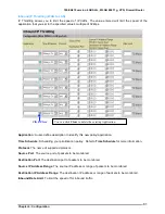 Preview for 82 page of TeleWell TW-EA510v4 User Manual