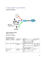 Preview for 148 page of TeleWell TW-EA514 User Manual