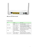 Предварительный просмотр 6 страницы TeleWell TW-EA515 User Manual