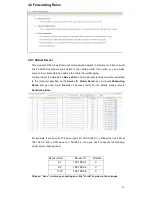 Preview for 34 page of TeleWell TW-EA515 User Manual