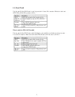 Preview for 9 page of TeleWell TW-EA701-715 User Manual