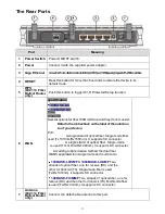 Preview for 13 page of TeleWell TW-EF600 User Manual