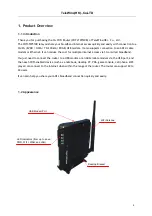 Preview for 4 page of Telewins WIFI-TW510R User Manual