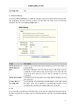 Preview for 13 page of Telewins WIFI-TW510R User Manual