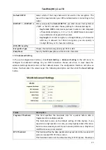 Preview for 20 page of Telewins WIFI-TW510R User Manual