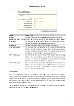Preview for 22 page of Telewins WIFI-TW510R User Manual