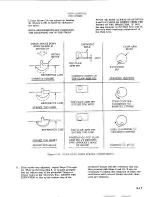 Предварительный просмотр 68 страницы Telex Communications Instaload/XL 2200 Series Service Instructions Manual