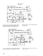 Preview for 86 page of Telex Communications Instaload/XL 2200 Series Service Instructions Manual