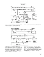 Preview for 87 page of Telex Communications Instaload/XL 2200 Series Service Instructions Manual