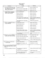 Preview for 98 page of Telex Communications Instaload/XL 2200 Series Service Instructions Manual