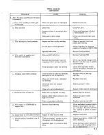 Preview for 99 page of Telex Communications Instaload/XL 2200 Series Service Instructions Manual