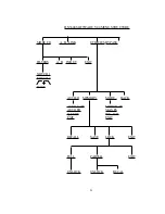 Preview for 24 page of Telex Pro Audio Group DN3601C Operators & Service Manual