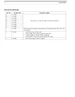 Preview for 2 page of Telex Airman 750 Maintenance & Overhaul Manual