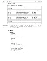 Preview for 8 page of Telex Airman 750 Maintenance & Overhaul Manual