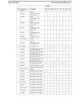 Preview for 13 page of Telex Airman 750 Maintenance & Overhaul Manual