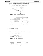 Preview for 25 page of Telex Airman 750 Maintenance & Overhaul Manual